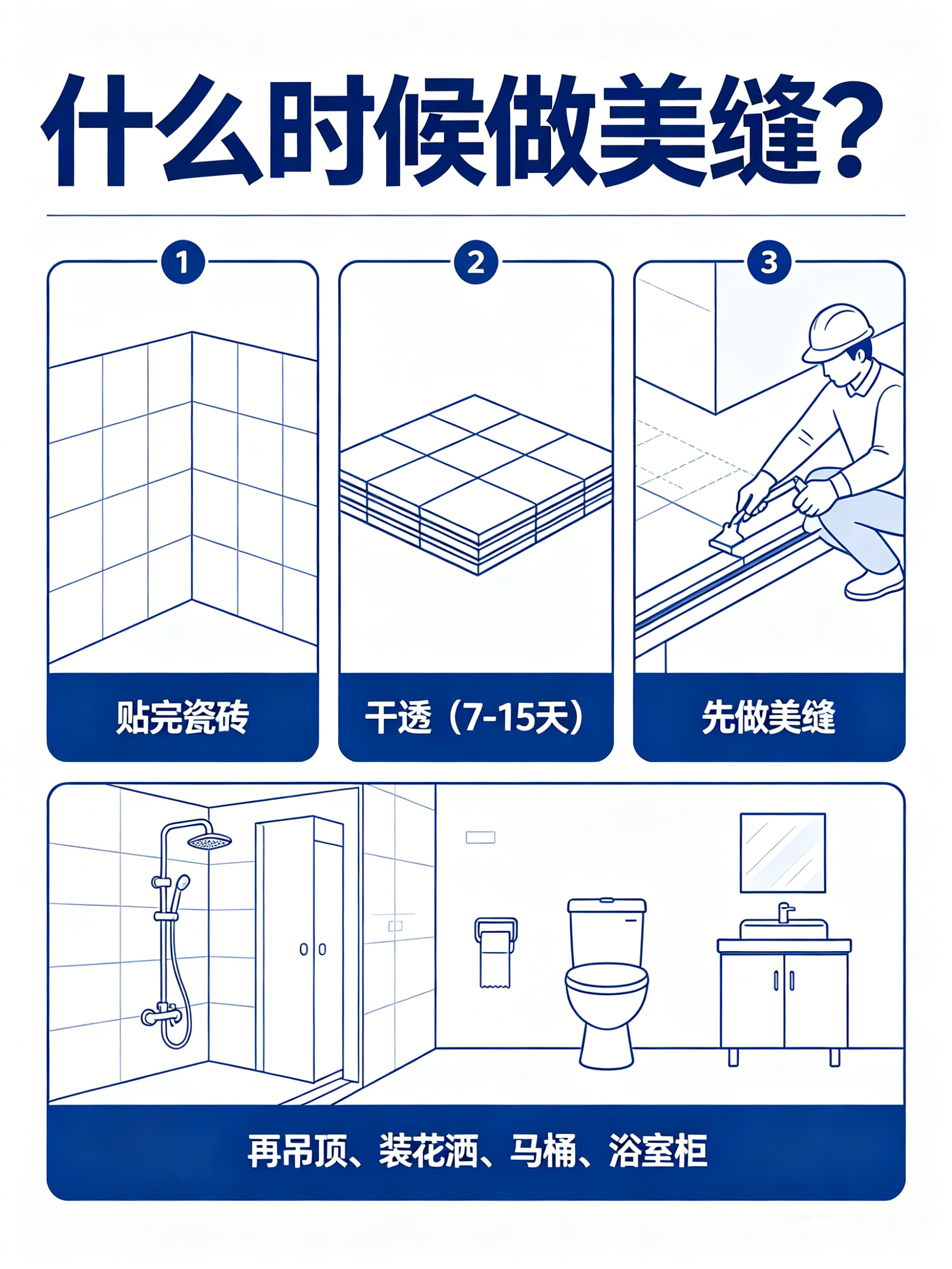 卓高伴侣聚脲美缝